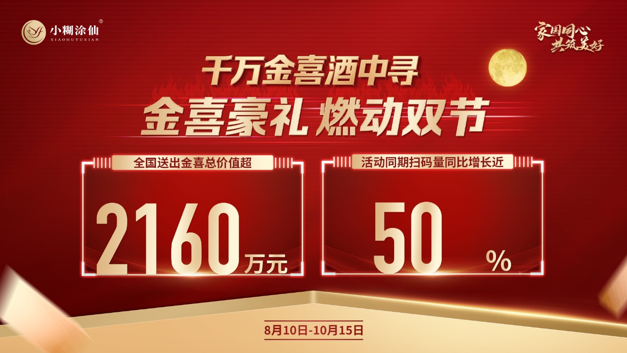 解碼小糊涂仙雙節(jié)營銷破圈公式：不止溫度+高度+熱度，真金真情是王道